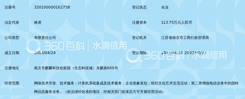 科技赋能未来 南京地平线网络科技有限公司的发展之路